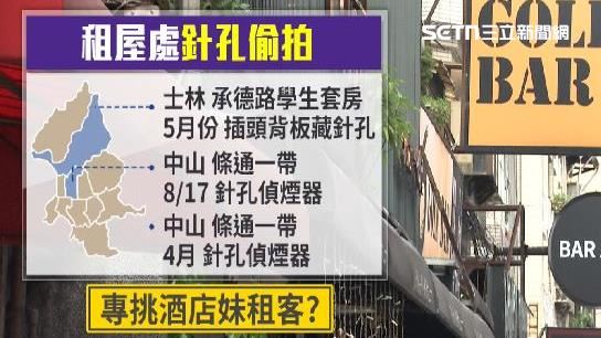 包租代管表示從4月至今,他已經在出租套房發現3個針孔偵煙器,懷疑是集團犯案