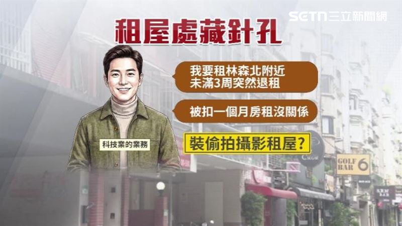 業者指出,一名28歲的自稱科技業的業務在林森北路附套房租屋,但不到3周後突然退租,猜測是為了裝偷拍攝影
