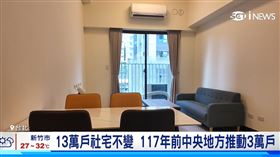 租屋補助121年降至50萬戶 國土署出面釋疑