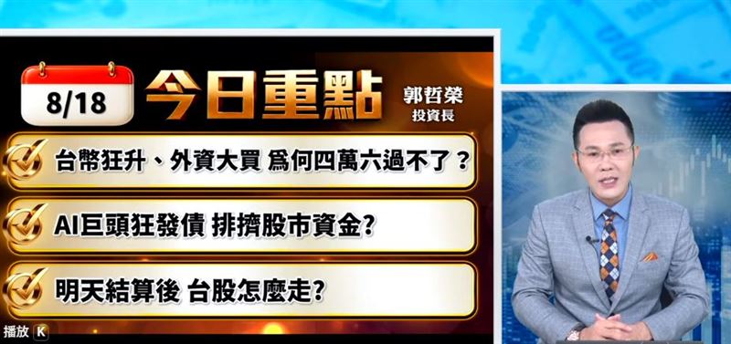 暴跌548點別怕！郭哲榮揭台股結算陰謀，曝黃金9點半看穿多空生死。（圖／翻攝自YouTube）
