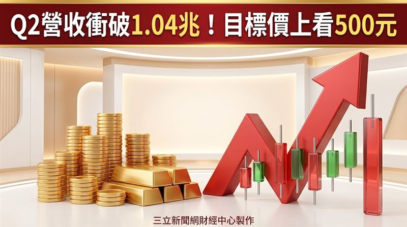 這大廠Q2營收突破1.04兆　目標價至500元