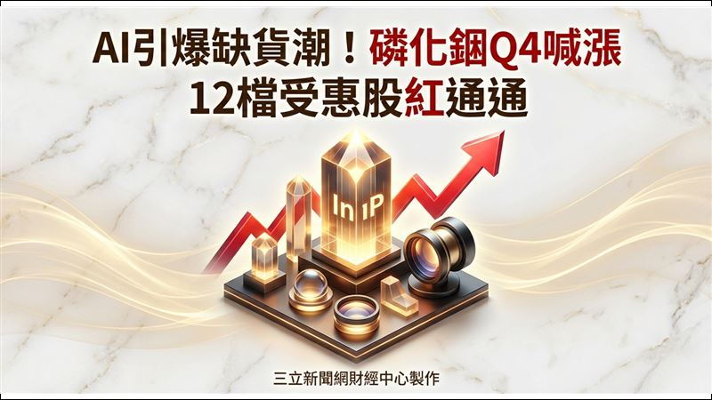 AI算力革命持續推動800G及1.6T光模組需求爆發，也讓關鍵材料磷化銦（InP）基板從小眾物資躍升為戰略資，類股聯亞（3081）、全新（2455）、IET-KY（4971）、環宇-KY（4991）、穩懋（3105）、光環（3234）、聯鈞（3450）、華星光（4979）、眾達-KY（4977）、上詮（3363）、波若威（3163）以及光聖（6442）等指標企業受青睞。（圖／三立新聞網財經中心蕭榕