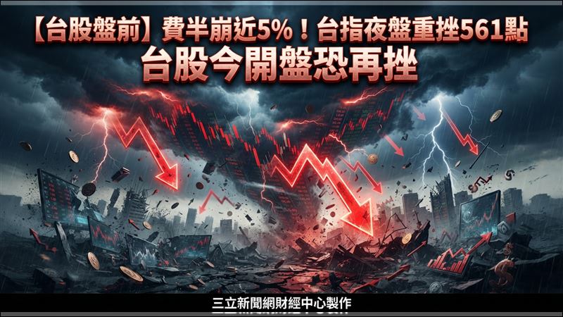 【盤前】台指夜盤跌561點　台股今恐再挫