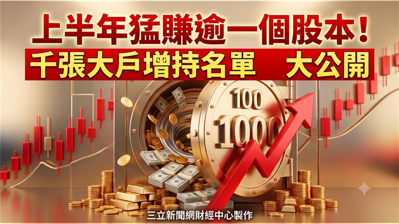 財報超猛！ 千張大戶狂掃這些黑馬