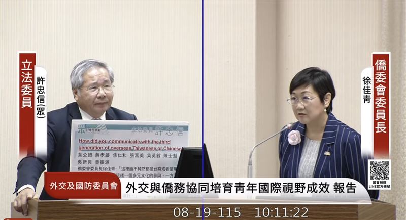 許忠信質詢徐佳青(圖/翻攝自國會頻道)