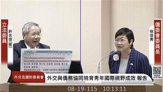 白委德英文質詢　竟嫌徐佳青「翻譯不好」