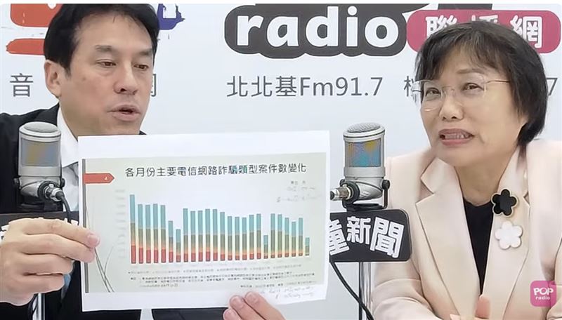 內政部長劉世芳今(19)日接受主持人黃暐瀚專訪。(圖/翻攝畫面)