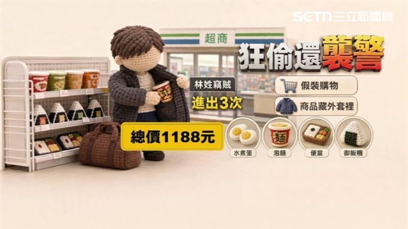 林姓竊賊狂偷走水煮蛋、泡麵、便當、御飯糰等食物