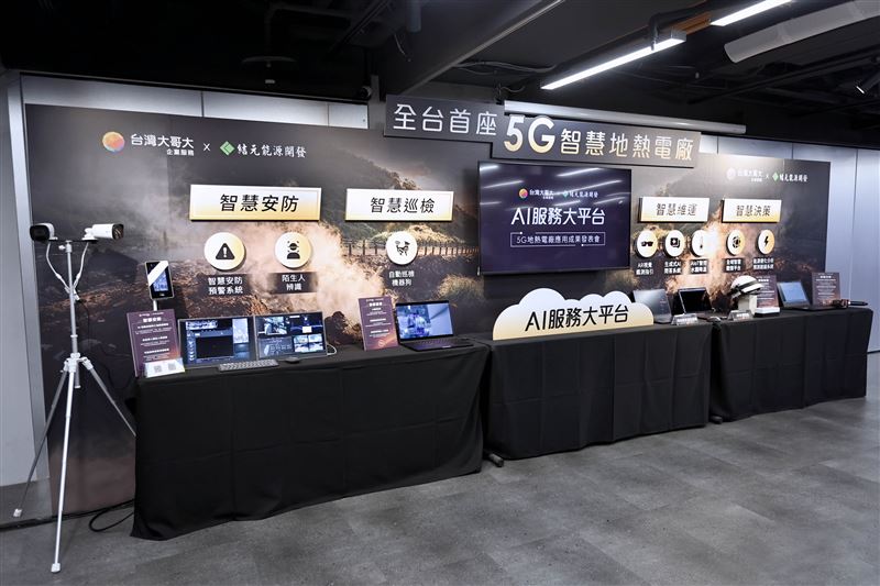 台灣大哥大展示地熱發電廠導入的「6+2創新應用」架構,涵蓋6項智慧應用及2項基礎建設