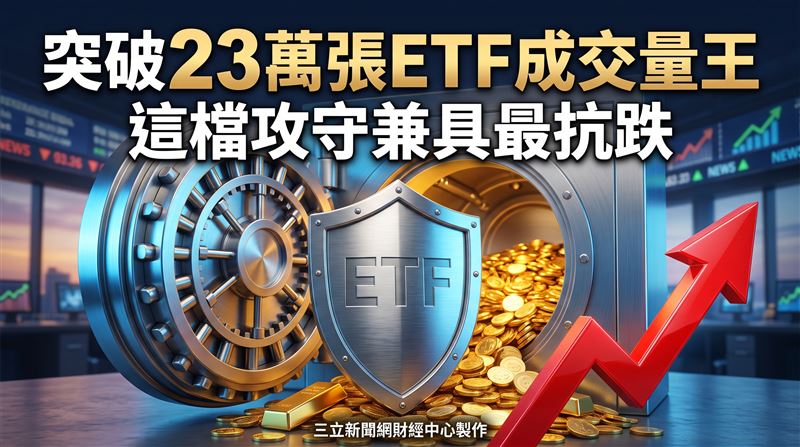 ETF成交量王換成它　這檔攻守兼具最抗跌