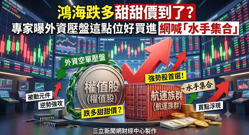 台股近期大幅震盪,分析師周弘建議,若指數回測至月線附近,將是積極買進強勢股的絕佳時機。外資握有超過八萬口空單重壓大盤,專家提醒鴻海等權值股恐面臨壓抑,投資人進場需具備耐心。航運與被動元件族群近期逆勢轉強,萬海因上半年獲利較去年大增九成,成為專家眼中的短線首選。(圖/AI製圖)