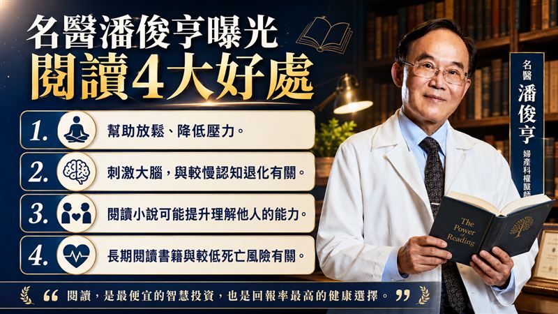 期刊證實每週閱讀3.5小時死亡風險降23％，名醫潘俊亨曝4大好處，快閱讀吧！（圖／ChatGPT製作、潘俊亨醫師提供）