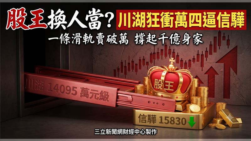 川湖股價已直逼信驊　一條滑軌憑啥賣破萬