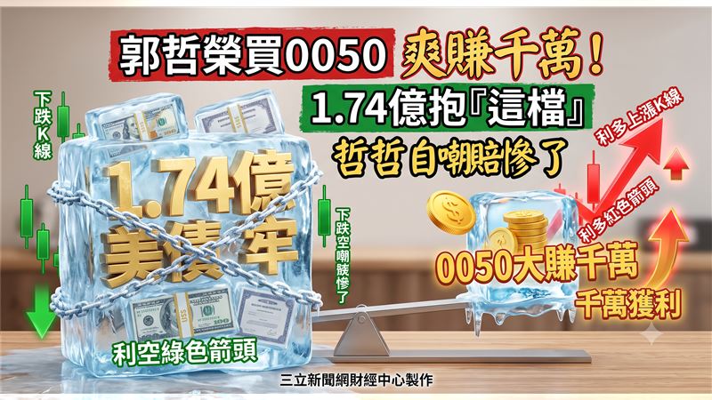 買0050賺千萬封神　哲哲自嘲「這檔」賠慘