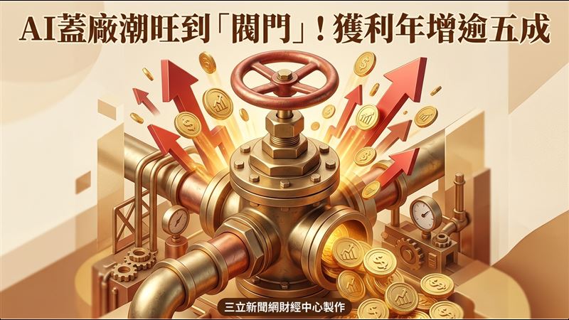 捷流閥業上半年年增逾五成　毛利率達28％