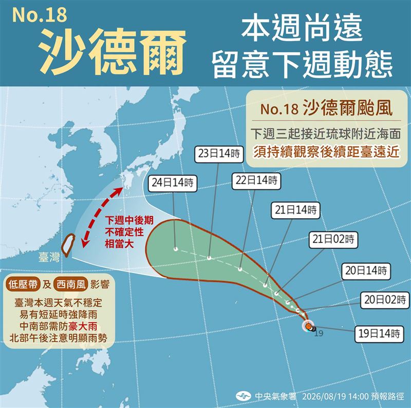 颱風最快這天升強颱!氣象署點名2地「慎防豪大雨」:強風軸每天不一樣(圖/翻攝自報天氣 - 中央氣象署臉書)
