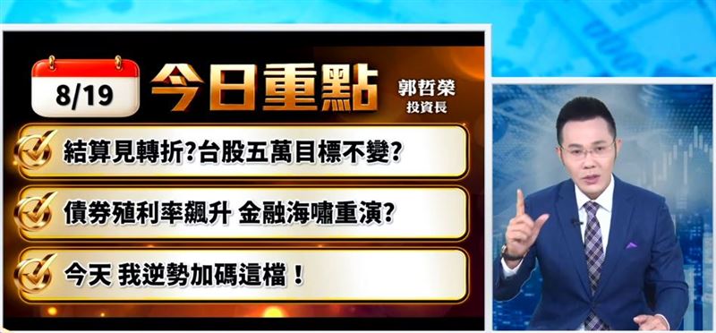 摩爾投顧投資長郭哲榮(哲哲)分析今日股市,並分享他買了哪支股票。(圖/翻攝自YouTube)