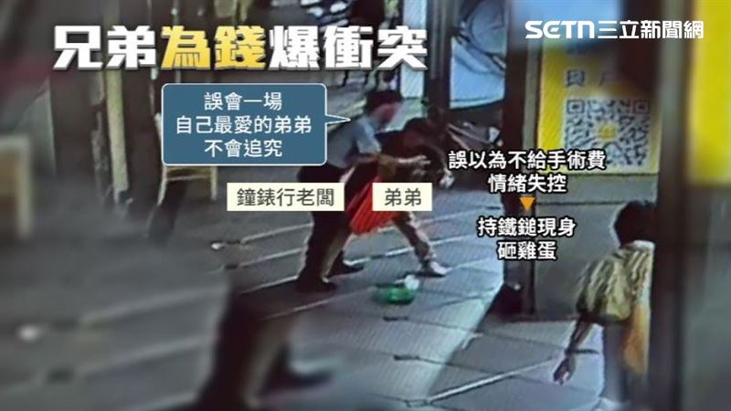 鬧事男子平常仰賴哥哥照顧,近期準備開刀卻誤以為哥哥不願支付手術費,一氣之下情緒失控