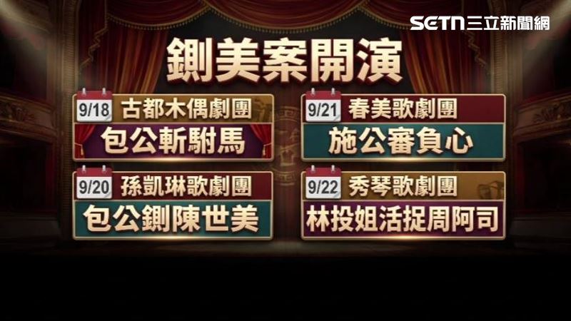 一位神祕人士獨自出資預算超過兩百萬元,活動取名2026南文藝負心之鍘美藝術節