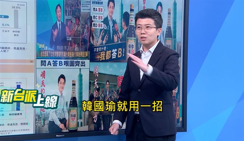 苗博雅:蔣萬安往深藍移動,韓國瑜反而殺進中間。(圖/翻攝自《新台派上線》)