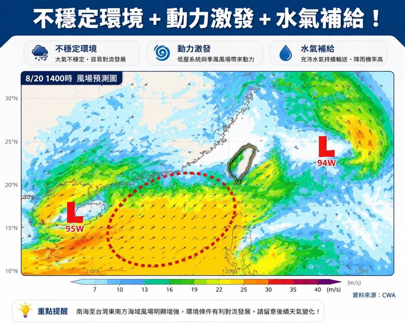 不穩定環境+動力激發+水氣補給。(圖/翻攝自林老師氣象站臉書)