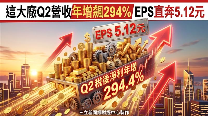 半導體零組件通路大廠大聯大（3702）日前應邀出席凱基證券線上法說會，會中揭露今年第二季營運概況。財報顯示，第二季合併營收達新台幣4562.11億元，較上季成長44.1%，較去年同期大增82.2%；營業淨利為119.54億元，季增41.1%、年增143.7%，營業淨利率達2.62%；單季稅後淨利更攀升至86.2億元，季增55.4%、年增294.4%，每股盈餘（EPS）為5.12元