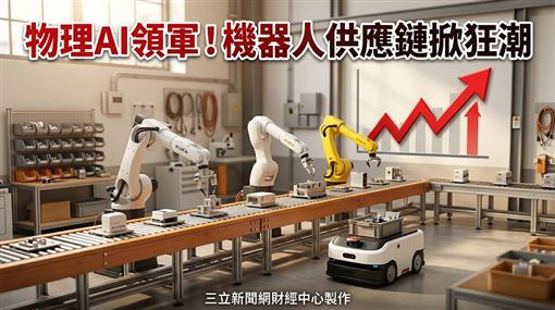 公佈了！輝達機器人合作名單　台廠18強
