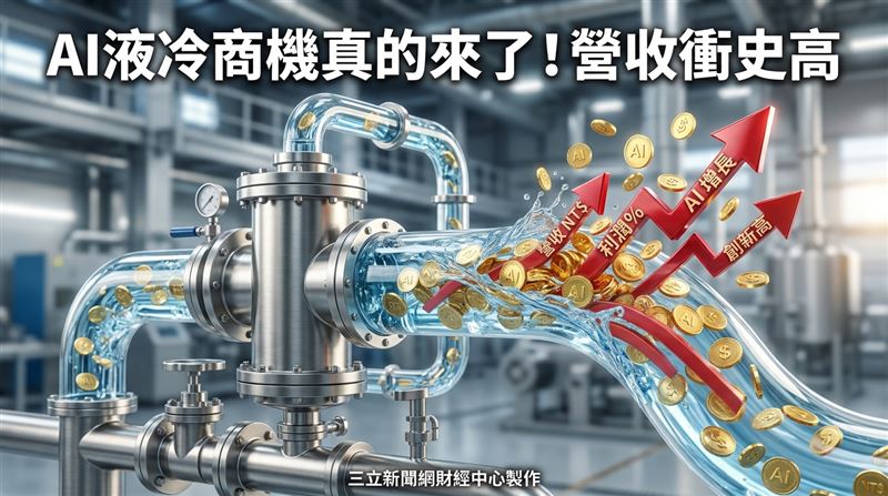 AI液冷商機來了　旭然國際營收衝史高！