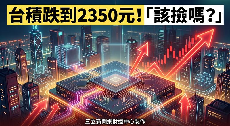 法人分析，受惠於強大的技術領導地位與持續延伸的AI需求能見度，台積電營收與獲利複合年增率預估分別可達33%與40%，長線成長趨勢極為明確。以目前股價評價來看，約僅對應2027年預估每股盈餘的17倍本益比，相較於歷史長期11至21倍的評價區間，整體估值仍處於合理水準。在強勁的AI運算管道支撐下，法人維持台積電買進評等，並給予目標價 3100元。（圖／三立新聞網財經中心蕭榕AI製圖）
