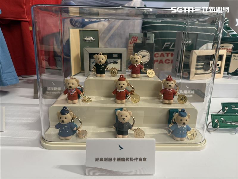本次還推出經典制服小熊鑰匙掛件盲盒。（圖／記者李育道攝影）