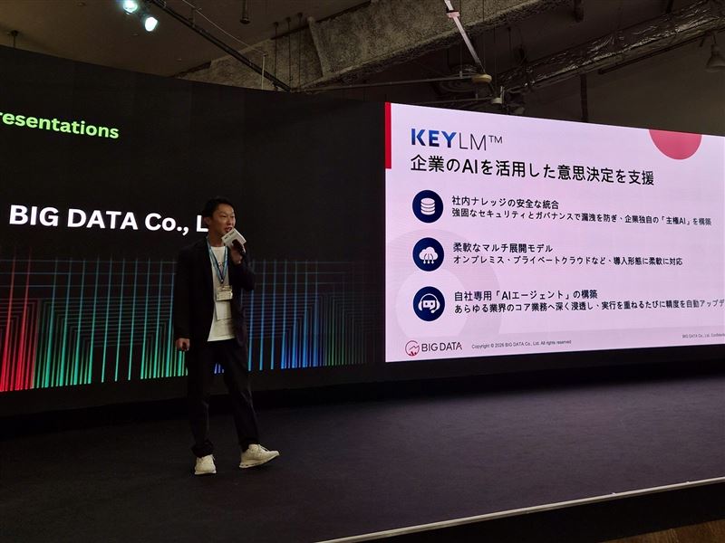 《KEYPO Agent》、《KEYLM》等全新產品在2026日台創新高峰會正式亮相。(圖/大數據提供)