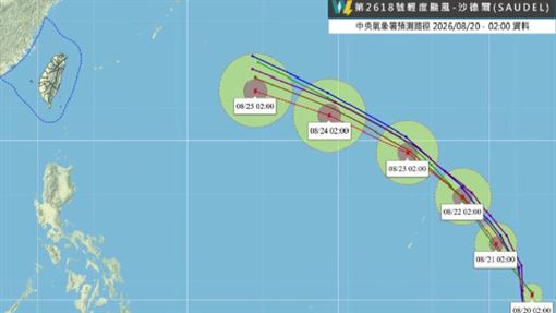 沙德爾恐逼近台灣？粉專：1路徑機率較高
