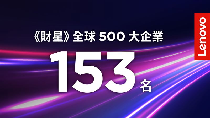 AI業務挹注成長動能!Lenovo躍升《財星》全球500大企業第153名創最佳紀錄。(圖/Lenovo提供)