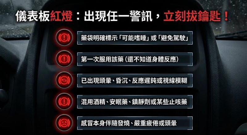 看看自己的「症狀儀錶」,是否出現了紅色警戒。(圖/翻攝自黃軒醫師臉書)