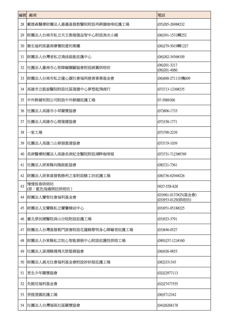 62家身心障礙福利機構及團體名單(圖/總統府提供)