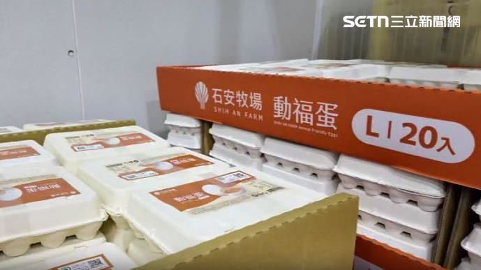 美式賣場將蛋改成一盒20顆裝