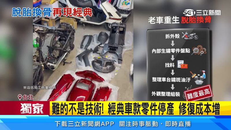 老車修復最難的是找料。(圖/來店伍拾工作室提供)