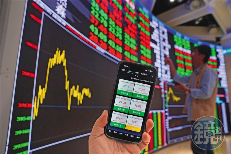 台股進入修復行情,法人資金轉向能掌握產業輪動的主動式ETF