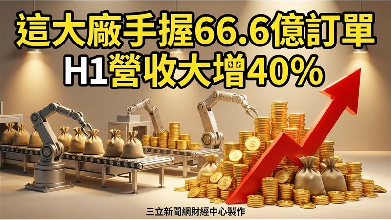這大廠手握66.6億訂單　H1營收大增40%