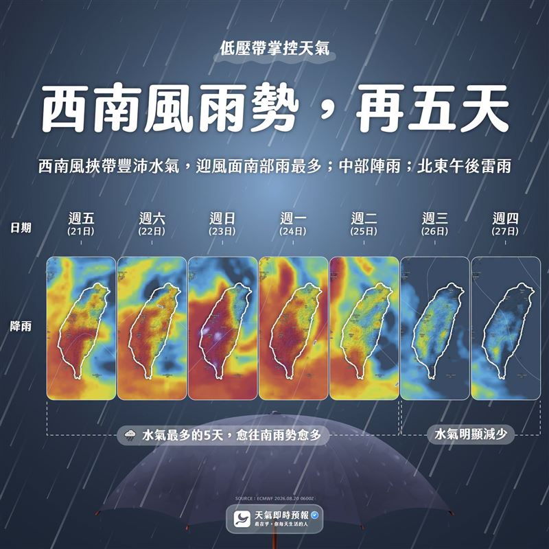 今日起至下週二為水氣最多5天，且愈往南雨勢愈多。（圖／翻攝自天氣即時預報﻿ 臉書）