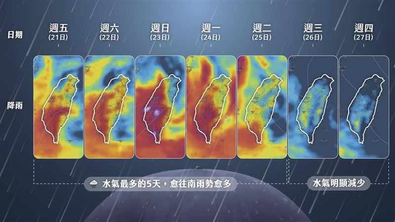 南部下到「長香菇」！全台雨彈連炸5天