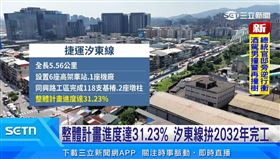 汐東線工程進度達三成 侯友宜視察工區