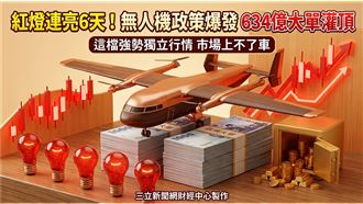 紅燈連亮6天！「這檔」搭無人機熱潮