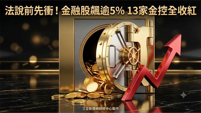 法說會倒數3天,富邦金(2881)今(21)日股價一路走高,盤中一度飆逾5%、最高衝上135.5元,帶動金融股全數收紅,成為台股震盪盤面中的撐盤要角。(圖/AI製圖)