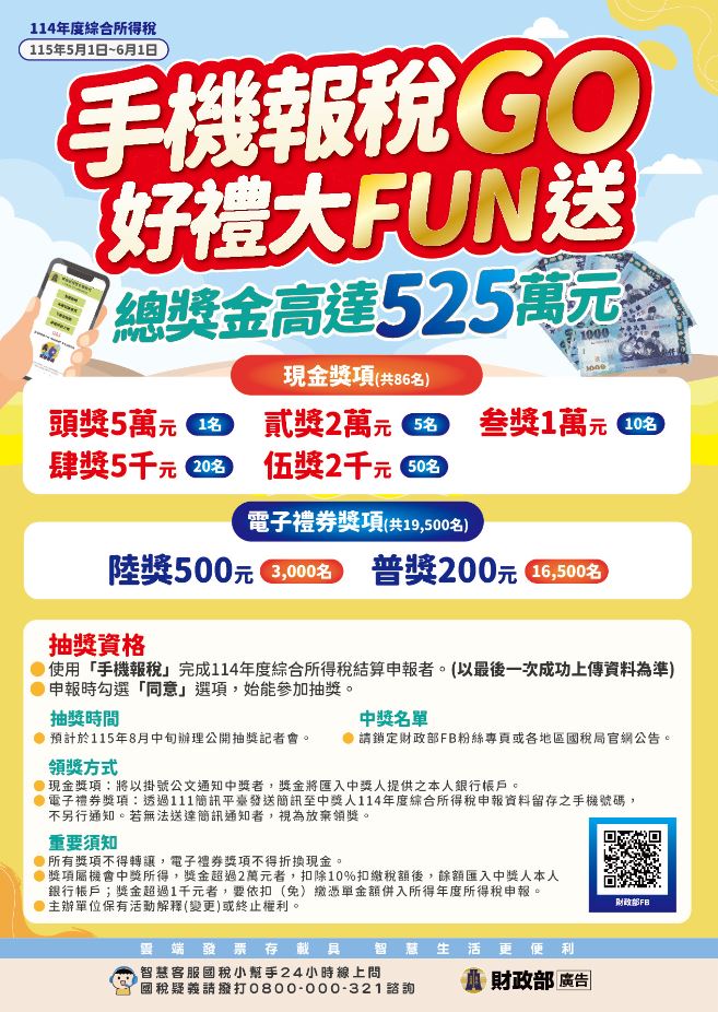 114年度綜合所得稅,手機報稅中獎名單21日公布。(圖/翻攝自財政部台北國稅局)