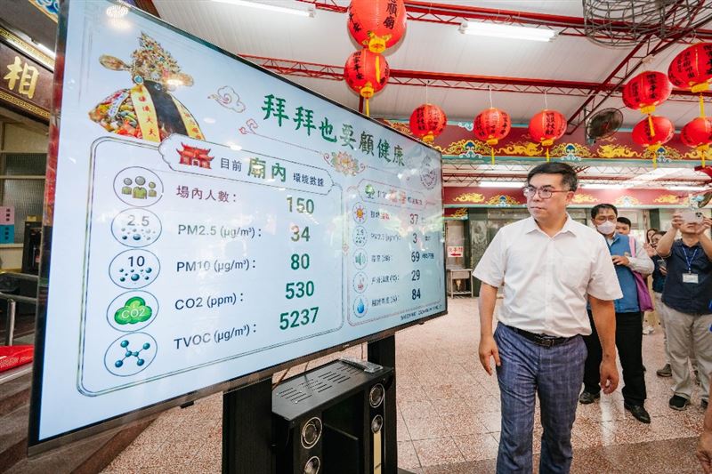 臺北市木柵忠順廟環境數據監測，新紙錢三燒誠意不打折　環境部攜手宮廟守護清新空氣
