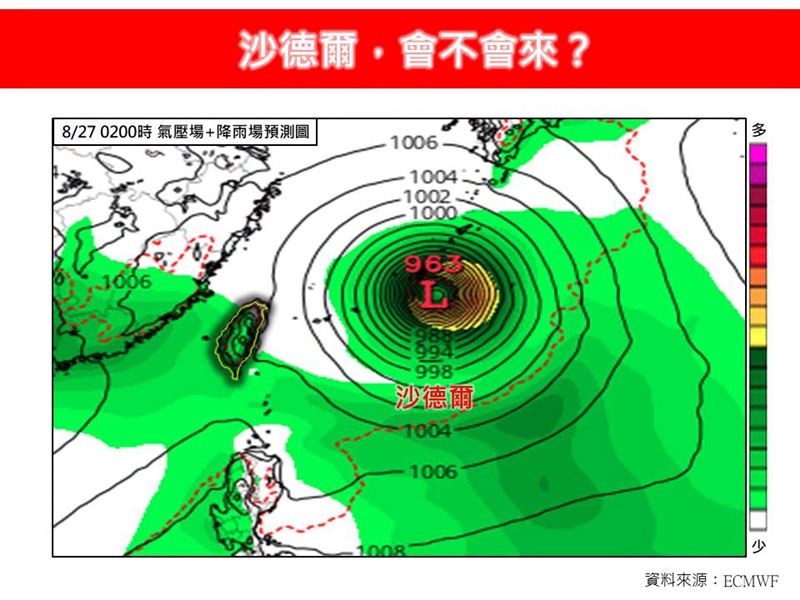 沙德爾會不會來?目前可概分為「2種可能運動路徑」,最接近台灣的時間點將在8/27、8/28前後。(圖/翻攝自林老師氣象站臉書)