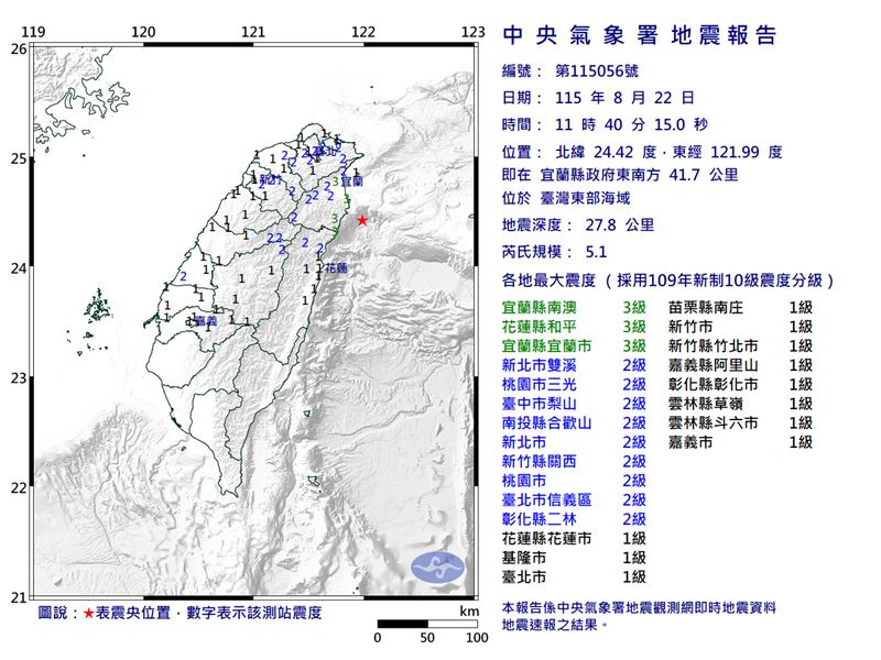 中央氣象署最新資訊,今天上午11時40分發生芮氏規模5.1地震,最大震度宜蘭縣、花蓮縣3級。(圖/氣象署提供)