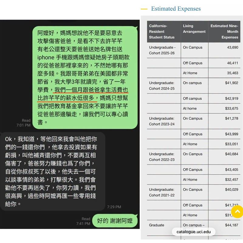 網紅「德州媽媽沒有崩潰」拿美國大學公布的學生開銷估算,推測許芊芊月薪「可能落在10幾萬元左右」。(圖/翻攝自「德州媽媽沒有崩潰」臉書)