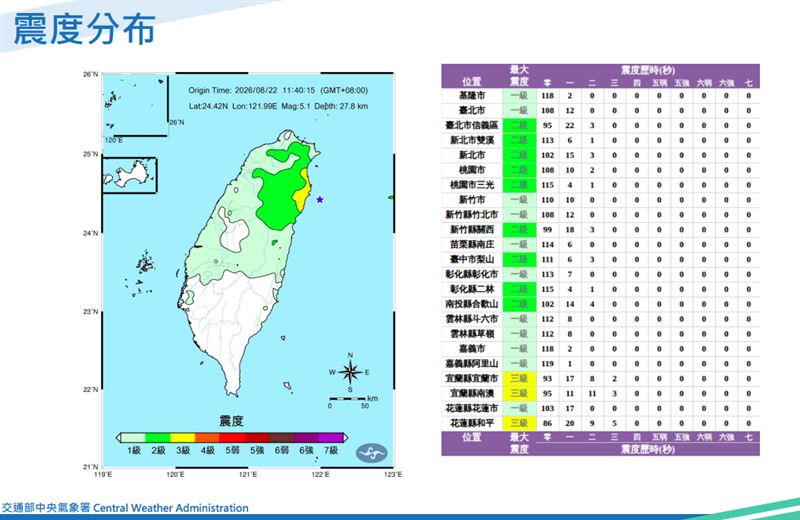 今日規模5.1地震震度分布。（圖／氣象署提供）